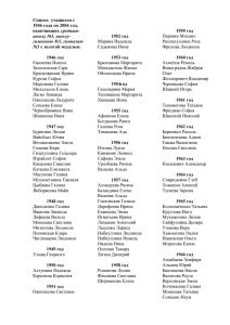 Список учащихся с 1946 года по 2004 год, окончивших среднюю