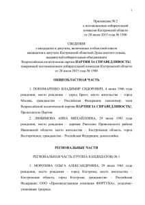 Приложение № 2  к постановлению избирательной комиссии Костромской области