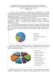 Отчет по БЮП за 2012 год - Ассоциация юристов России