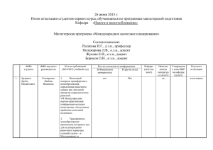 МНП1-1мx - Финансовый Университет при Правительстве РФ