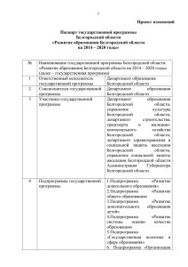 Развитие образования Белгородской области на 2014 – 2020 годы