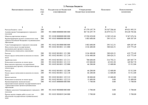 Отчет об исполнении бюджета на 01.07.2015 (Расходы)