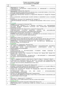 Список полученных тезисов по состоянию на 16.04.2015 № п/п