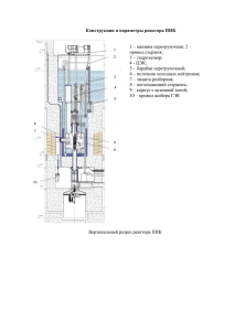 Конструкция и параметры реактора ПИК 1 – машина перегрузочная; 2 –