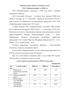 Анализ себестоимости за 2010 год, (тыс.руб.)