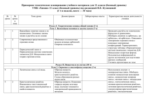 Примерное тематическое планирование учебного материала для 11 класса (базовый уровень)