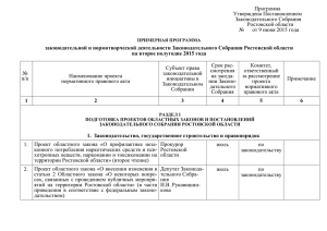 примерная программа - Законодательное Собрание Ростовской