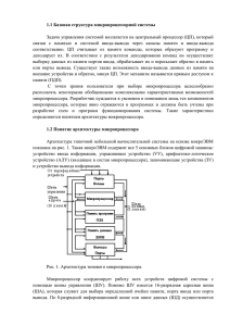 Базовая структура микропроцессорной системы