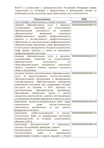 следующие виды приносящей доход деятельности.