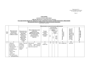 Приложение № 12 к приказу Минобразования России от 23.04