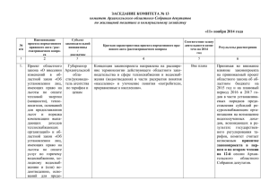 Выписка из решения комитета № 13 от 11.11.2014x