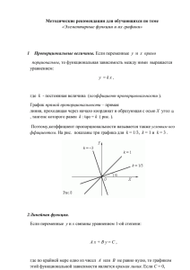 Методические рекомендации для обучающихся по теме  «Элементарные функции и их графики» 1