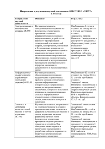 Направления и результаты научной деятельности ФГБОУ ВПО