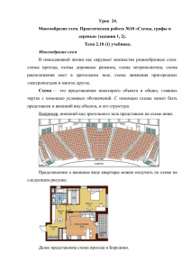 Урок  24. Многообразие схем. Практическая работа №10 «Схемы, графы и