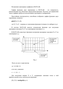 Построение трехмерных графиков в MATLAB