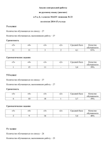 Анализ контрольной работы по русскому языку (диктант) по итогам 2014-15 уч.года