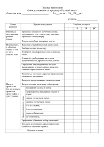 Таблица требований «Мои достижения по предмету «Русский язык»