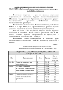 за 2013-2014 учебный год - Шебекинский техникум