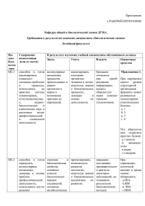 Фонд оценочных средств леч. фак. биохимия