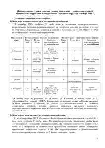 Сентябрь 2015 года (42.6 Kb *x) - ru31.fmbaros.ru