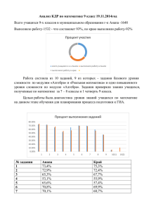 Анализ КДР по математике 9 класс 19.11.2014год