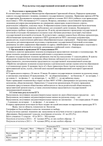 Анализ ГИА 2014 (Духовницкий район)