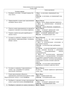 Схема анализа теста по русскому языку 9 класс, 2014 Тестовые