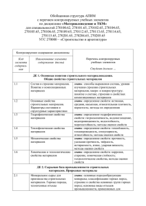 Обобщенная структура АПИМ с перечнем контролируемых учебных элементов «Материаловедение и ТКМ»