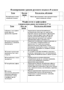 Планирование уроков русского языка в 8 классе Морфология и орфография ч
