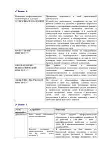 Модуль 6 Некрасова Ю А - Образование Костромской области