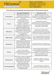 АКТ установки оборудования