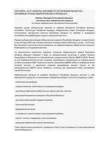 регистрация кандидатов в президенты Республики Беларусь