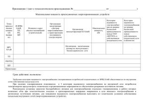 Приложение №1 - Московская объединенная электросетевая