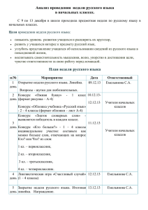 Анализ проведения  недели русского языка в начальных классах.