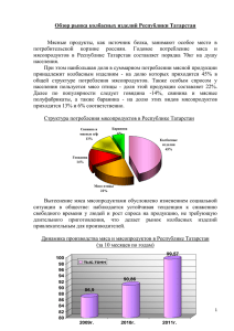 Обзор рынка колбасных изделий Республики Татарстан