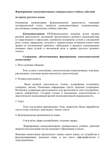Формирование коммуникативных универсальных учебных действий на уроках русского языка.