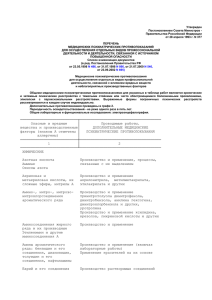 Утвержден Постановлением Совета Министров - Правительства Российской Федерации