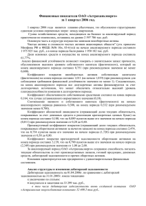Финансовые показатели ОАО «Астраханьэнерго» за 2005 год
