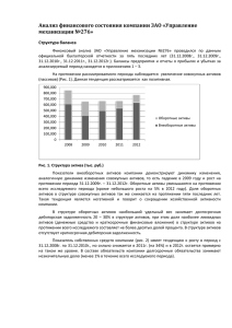 Анализ финансового состояния компании ЗАО «Управление