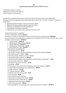 АКТ проверки финансовой деятельности ТСЖ № 16 «Свет