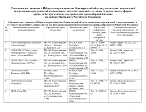 Сведения о поступивших в Избирательную комиссию Ленинградской области уведомлениях организаций