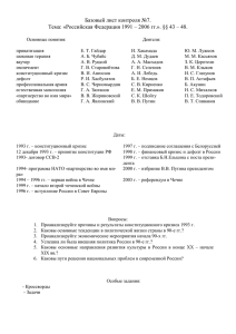 бл 11 россия 1991-2006