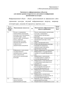 Приложение 2 к Методическим рекомендациям  Значимость информационных объектов