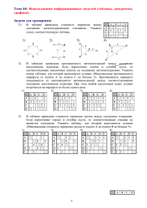 Тема 04: Использование информационных моделей