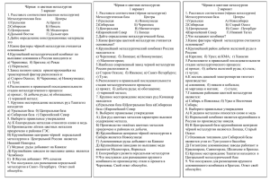 Контрольная работа Чёрная и цветная металлургия