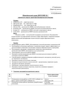 Методический совет - Образование Костромской области