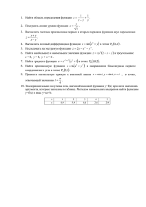 algebrax - StudKontakt.RU