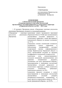 TempИзмененияx - Правительство Кировской области