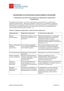 Взаимосвязь стратегического и оперативного управления