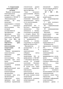 4. Амортизация нематериальных активов относительно